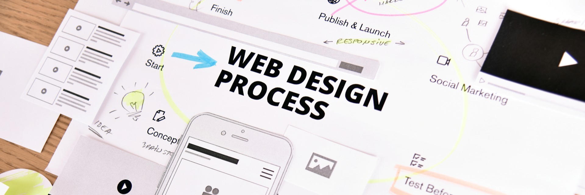 Benefits of Professional Websites Design for why professional web design is important