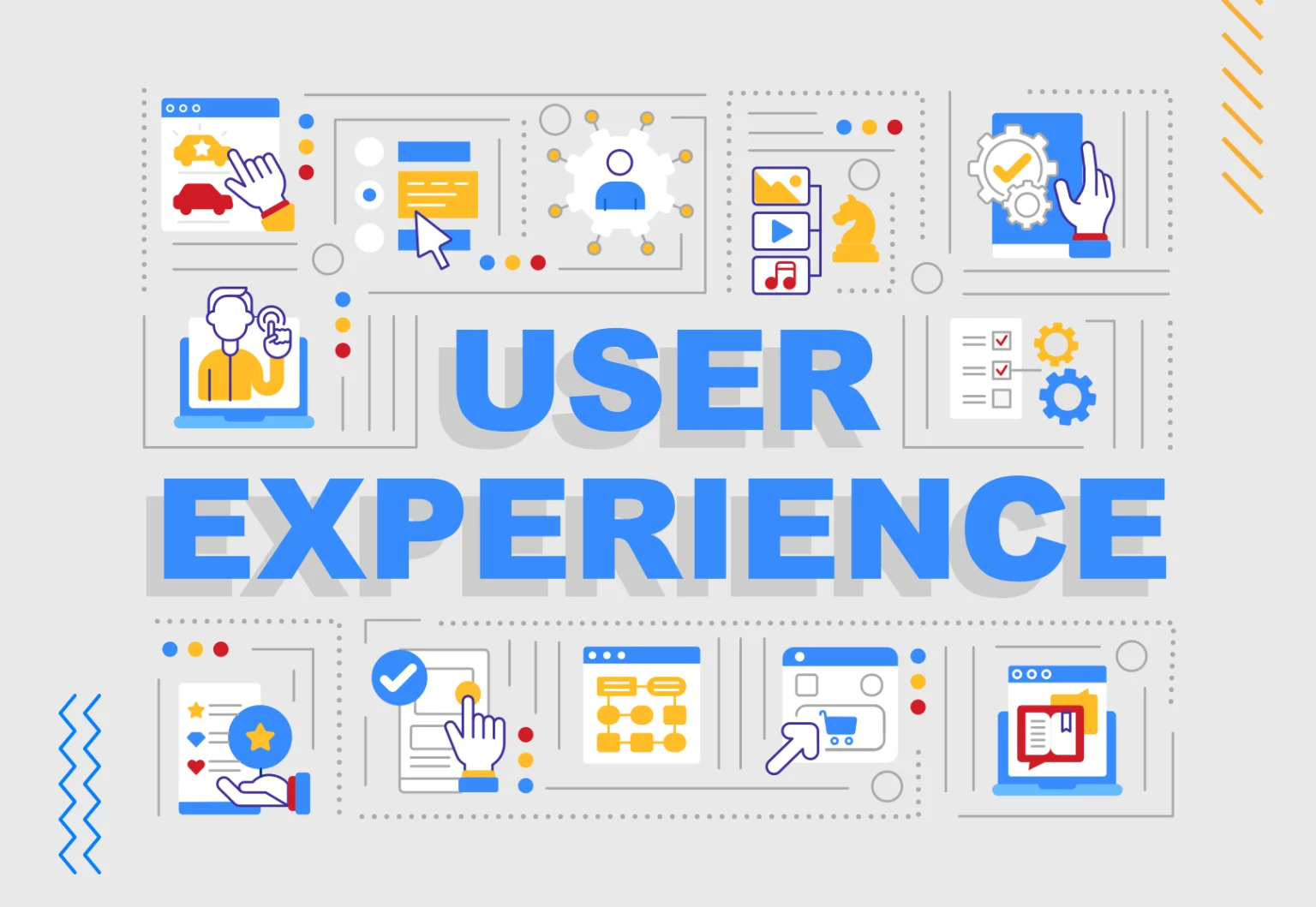 User experience for user experience driven design