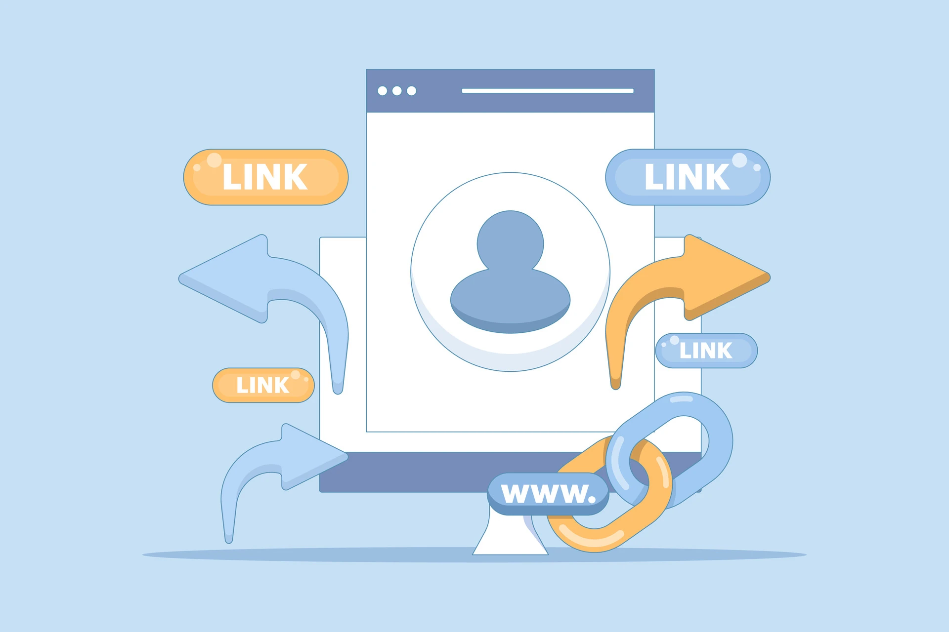 Internal linking strategy for seo off page and on page