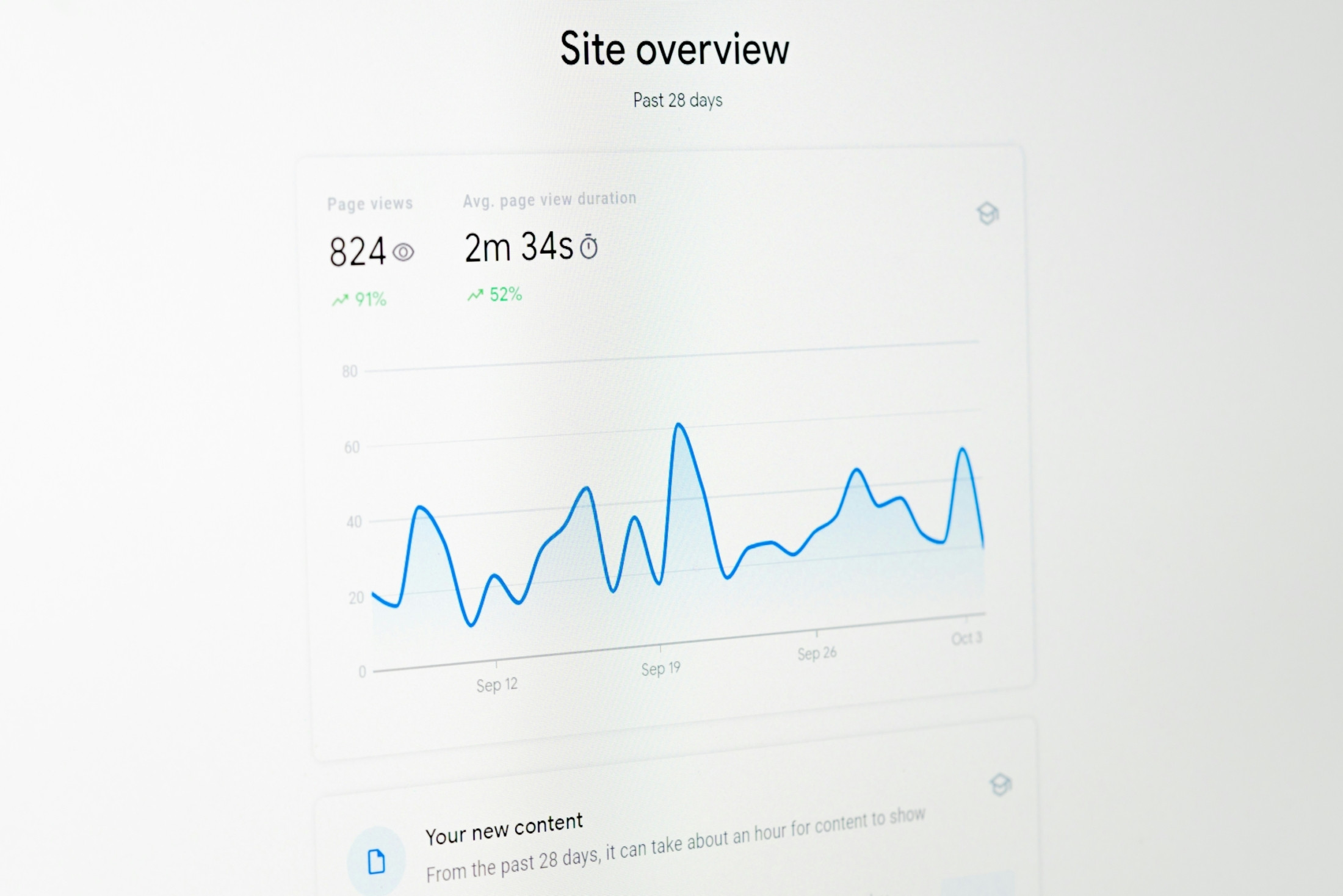 Photo illustrating google search ads best practices