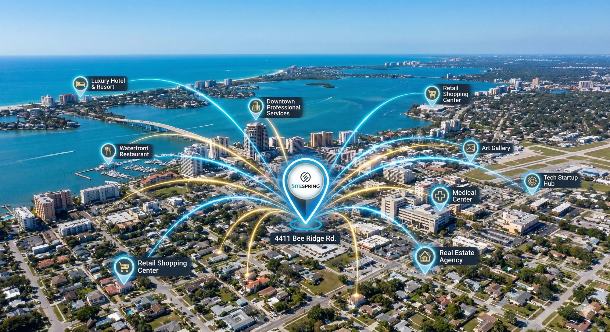 Google Ads management agency serving Sarasota and the Gulf Coast region